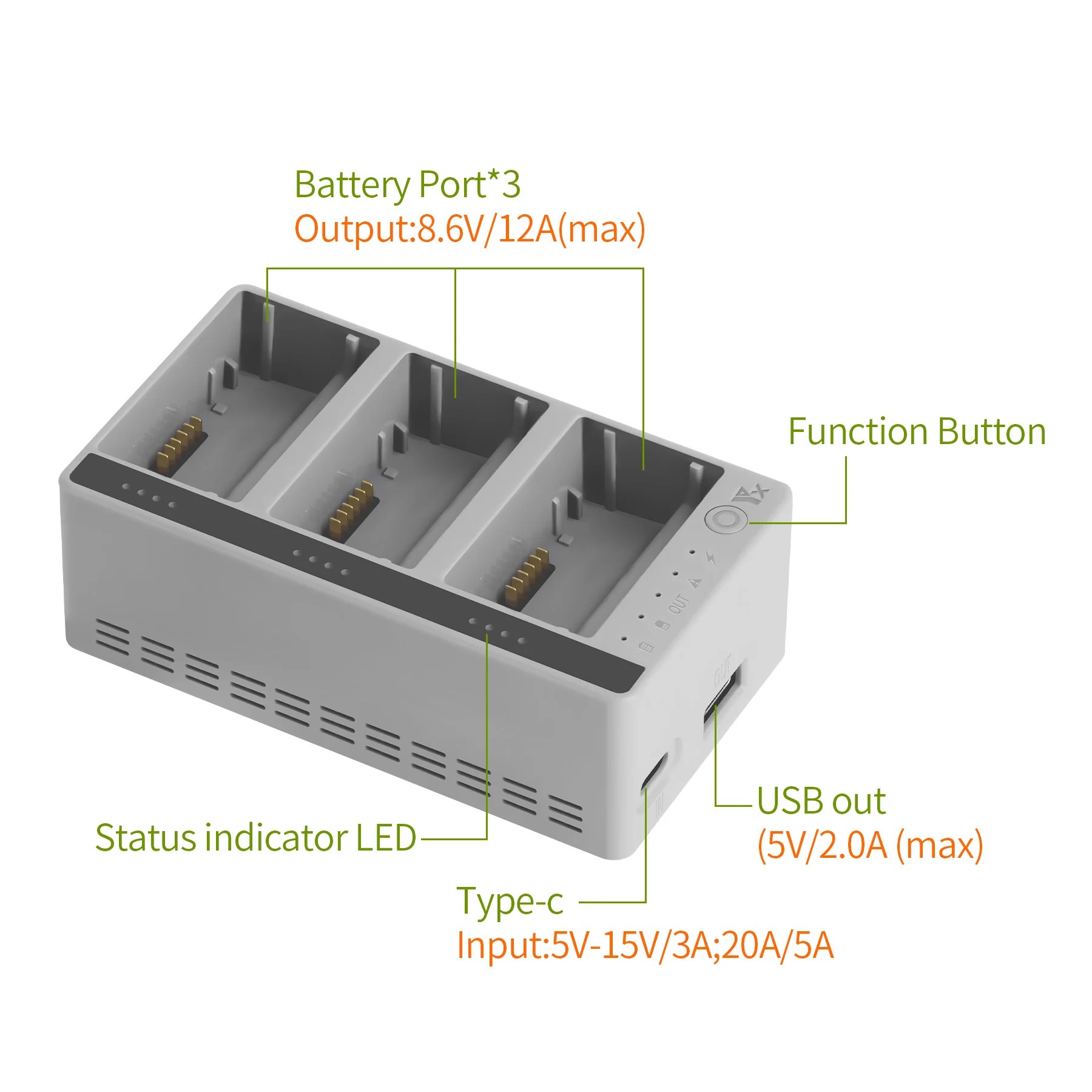 Drone Power Bank - Cargador inteligente de tres vías para