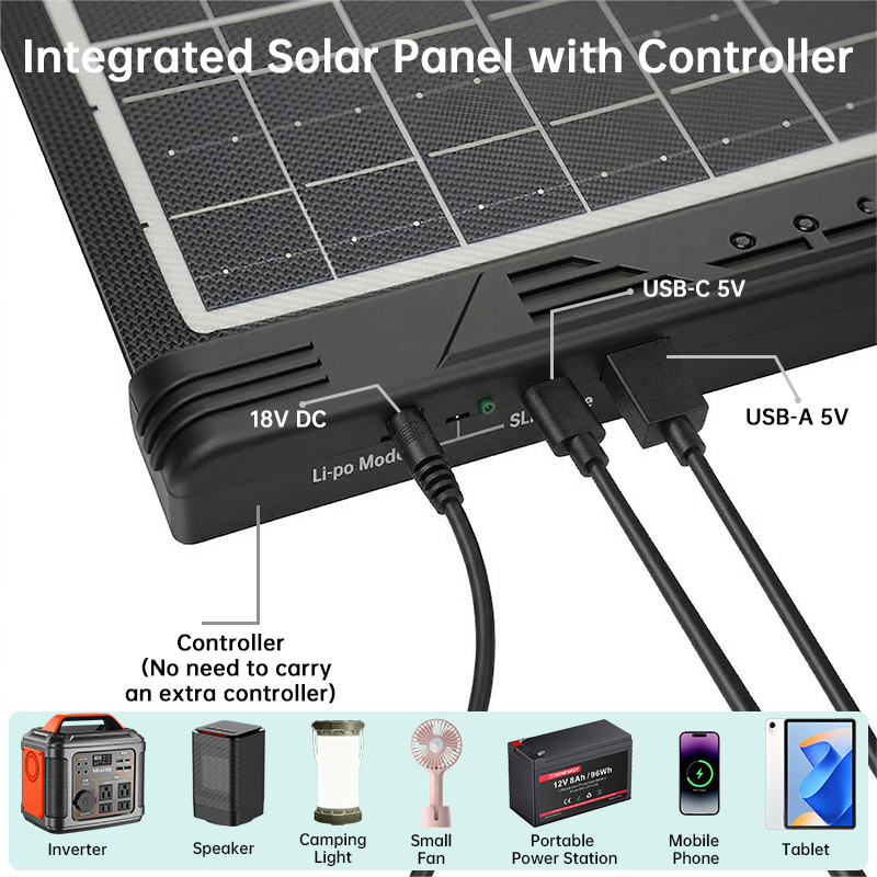 Panel solar plegable de 40 W y - Drone Solar Charger reseña y precio